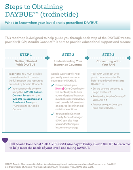 Steps To Obtaining Daybue