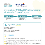 E-prescribing NUPLAZID® with Acadia Connect® Support